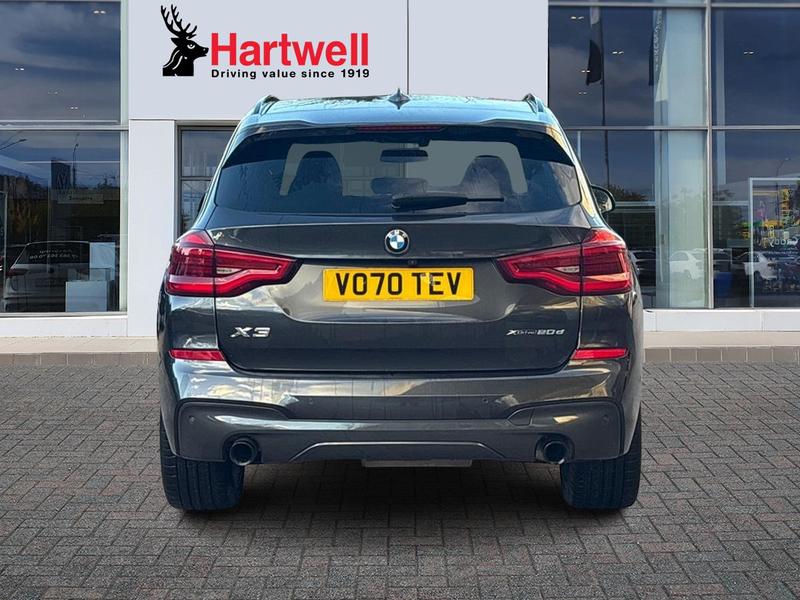 Used BMW X3 2021 for sale - 77113059: Photo 5