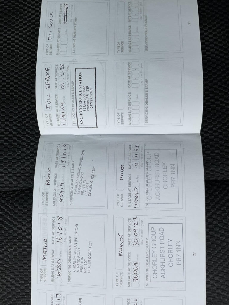 Used Nissan Qashqai 2016 for sale - 77991933: Photo 33