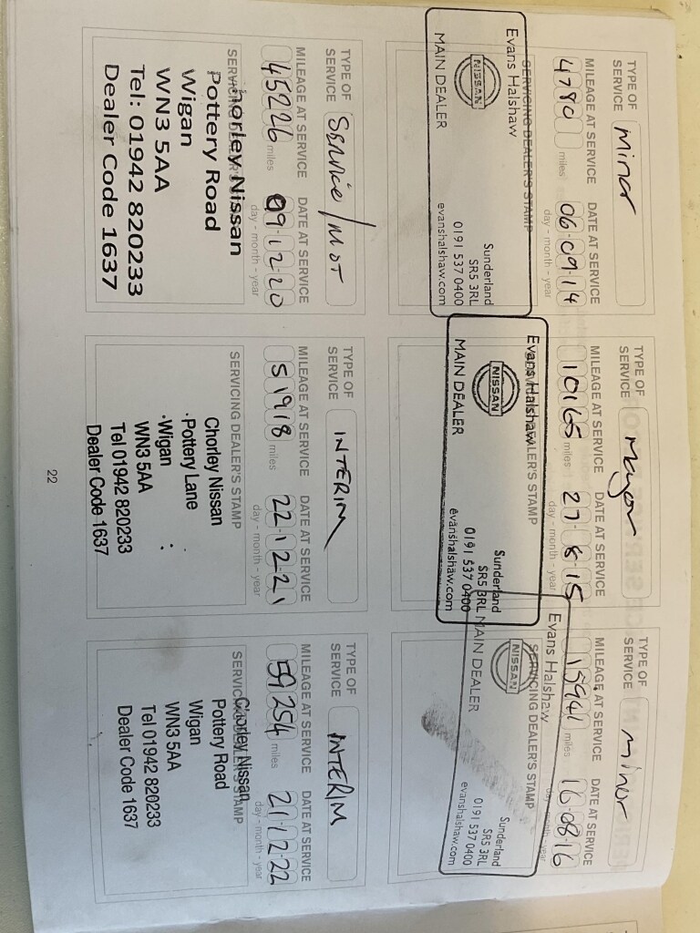 Used Nissan Juke 2013 for sale - 78140209: Photo 9