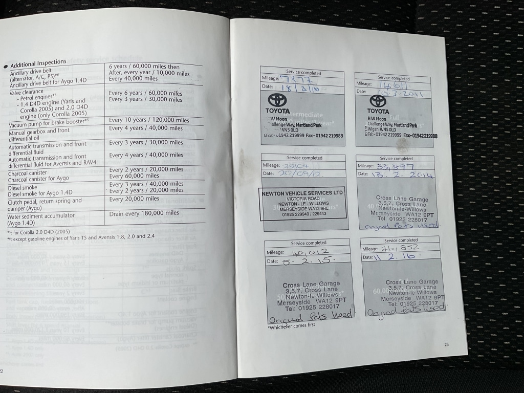 Used Toyota Verso 2009 for sale - 77643997: Photo 22