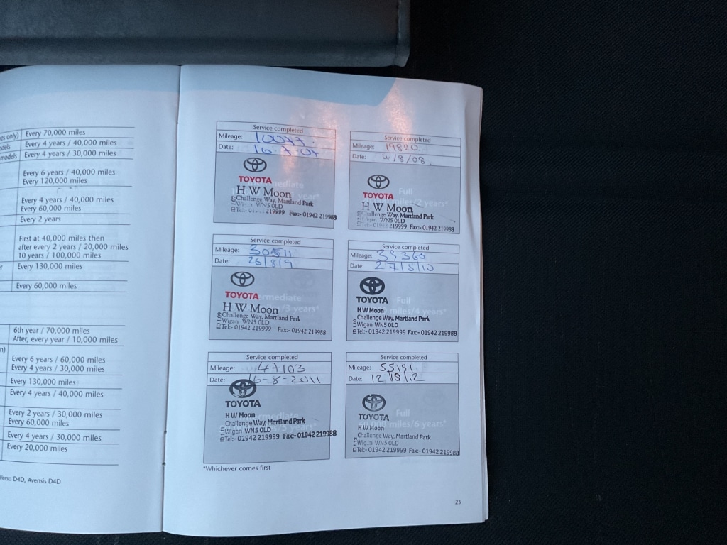 Used Toyota Yaris 2006 for sale - 76897252: Photo 18