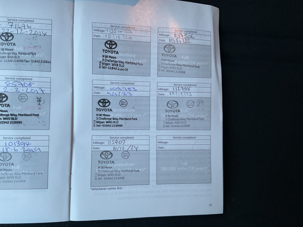 Used Toyota Yaris 2006 for sale - 76897252: Photo 20