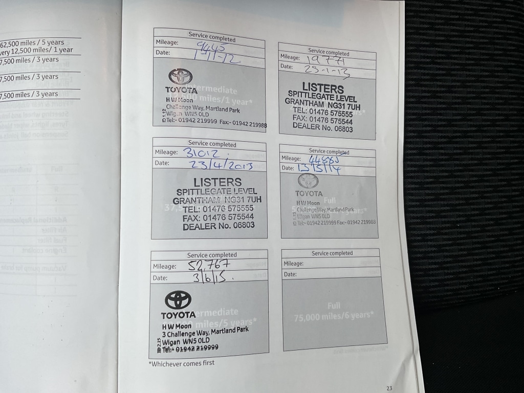 Used Toyota Avensis 2012 for sale - 76418558: Photo 29