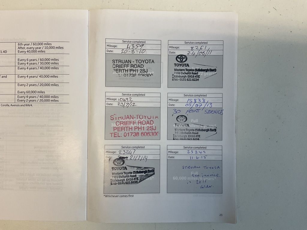 Used Toyota AYGO 2009 for sale - 76864233: Photo 35