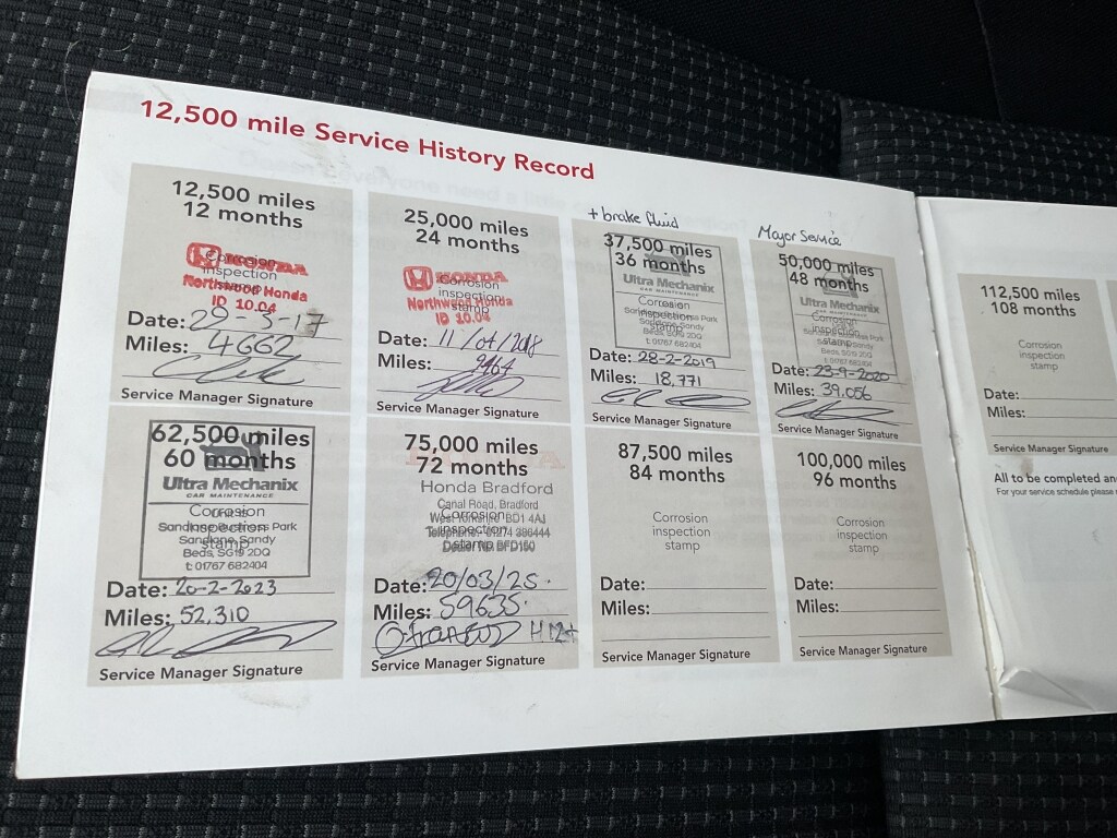 Used Honda Civic 2016 for sale - 76885188: Photo 33