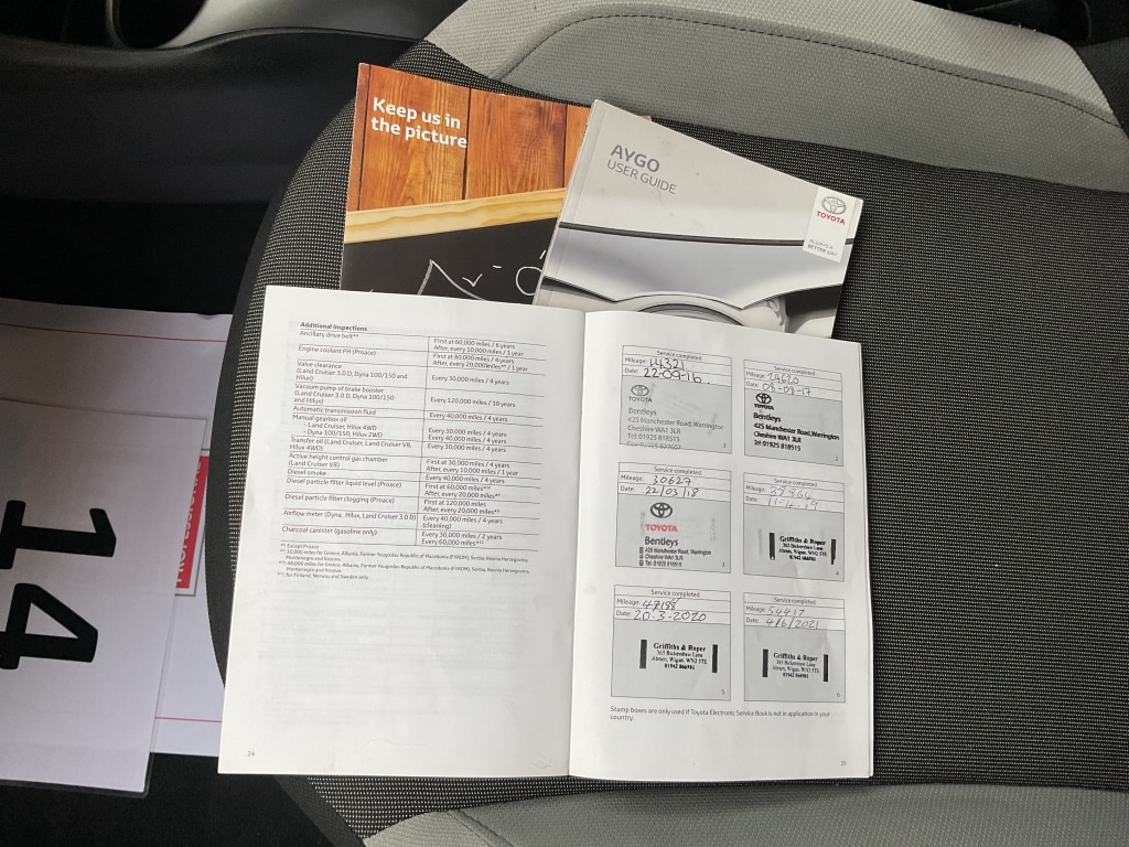 Used Toyota AYGO 2015 for sale - 77385470: Photo 26