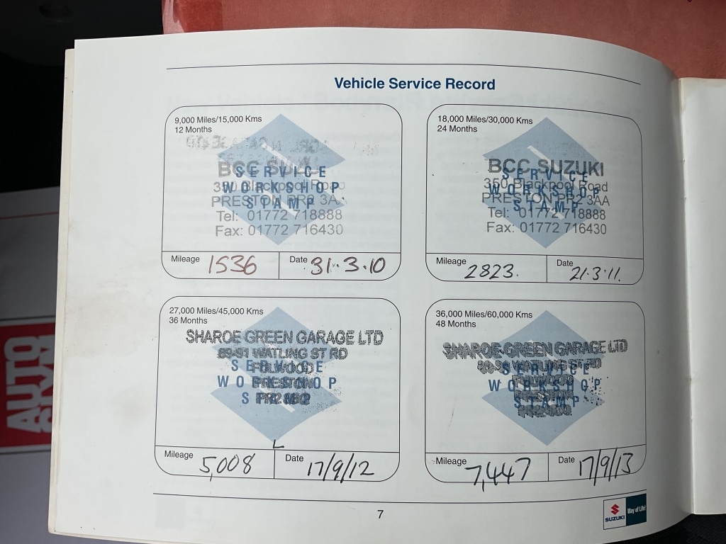 Used Suzuki Alto 2009 for sale - 76418559: Photo 25