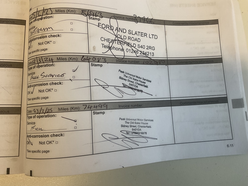 Used Dacia Duster 2016 for sale - 77183345: Photo 40