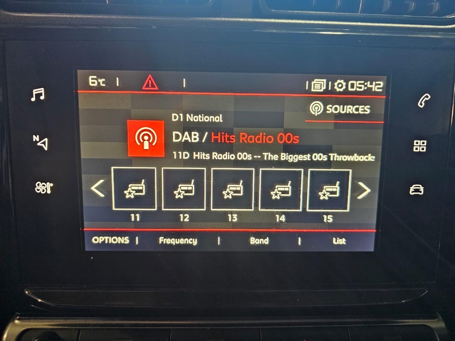 Used Citroen C3 Aircross 2017 for sale - 77191423: Photo 23