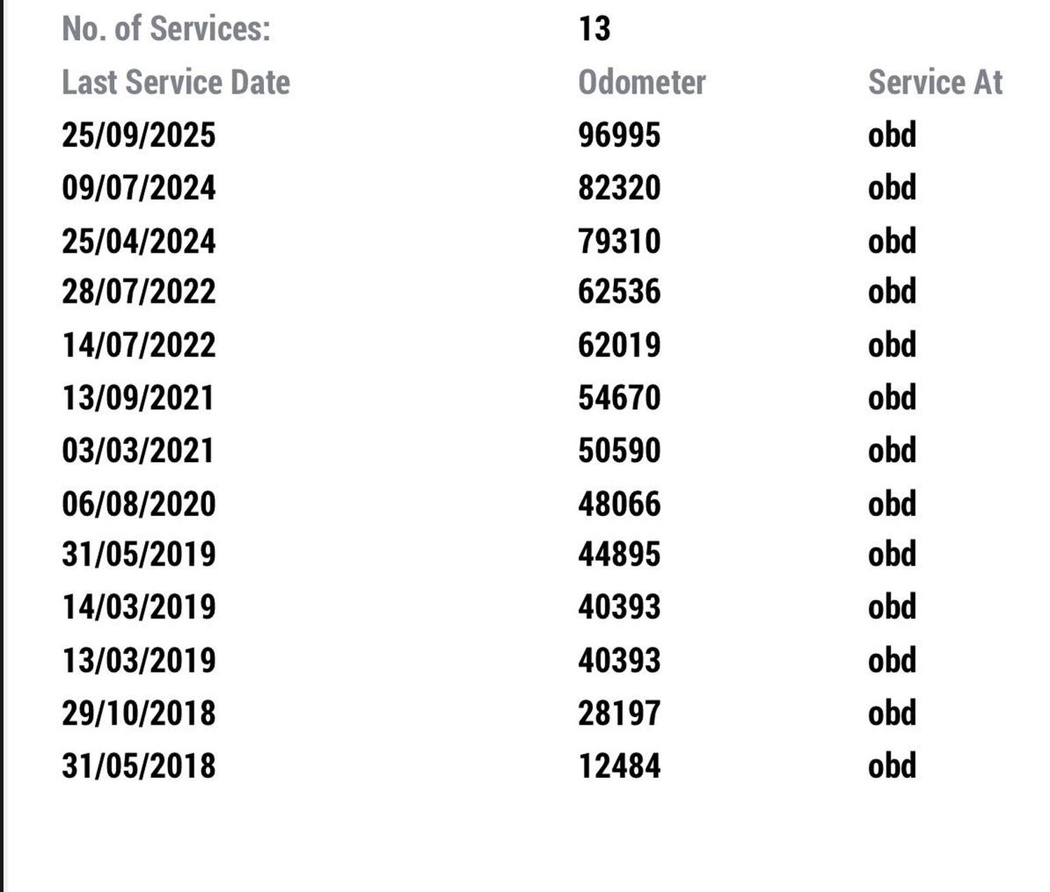 Used BMW 5 Series 2017 for sale - 77688998: Photo 15