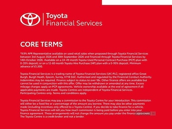 Used Toyota C-HR 2026 for sale - 79497536: Photo