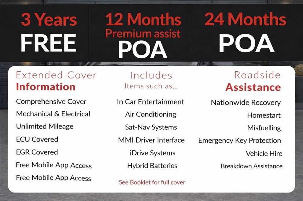 Used Nissan Qashqai 2014 for sale - 77981639: Photo 25