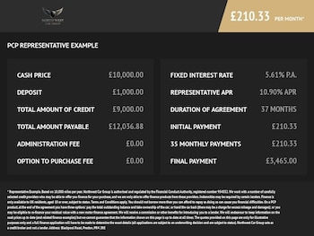 Used Peugeot 3008 2017 for sale - 78336336: Photo