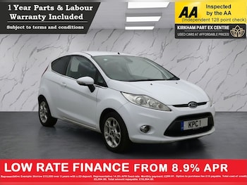 Ford Fiesta feature image