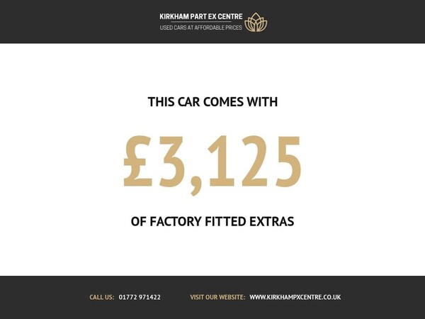 Used Fiat 500X 2021 for sale - 75171289: Photo 27