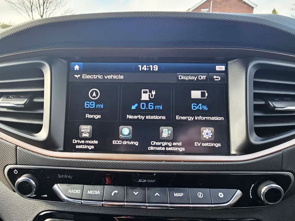 Used Hyundai IONIQ 2019 for sale - 76487043: Photo 18