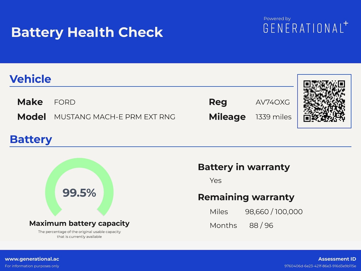 Used Ford Mustang Mach-E 2024 for sale - 76420407: Photo 3