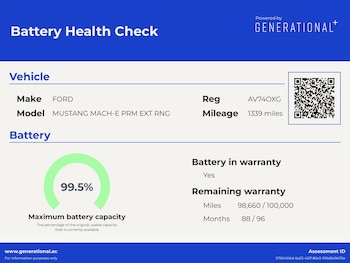 Used Ford Mustang Mach-E 2024 for sale - 76420407: Photo