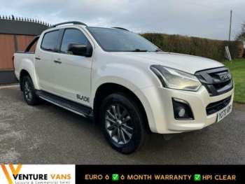 2021 - 1.9 TD Blade Auto 4WD Euro 6 4dr