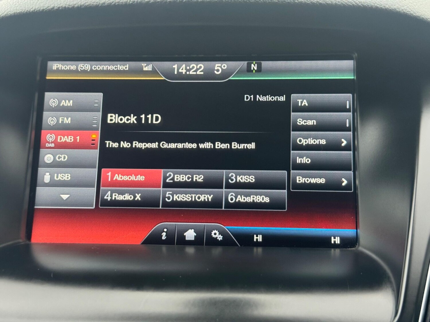 Used Ford Focus 2016 for sale - 77315147: Photo 67