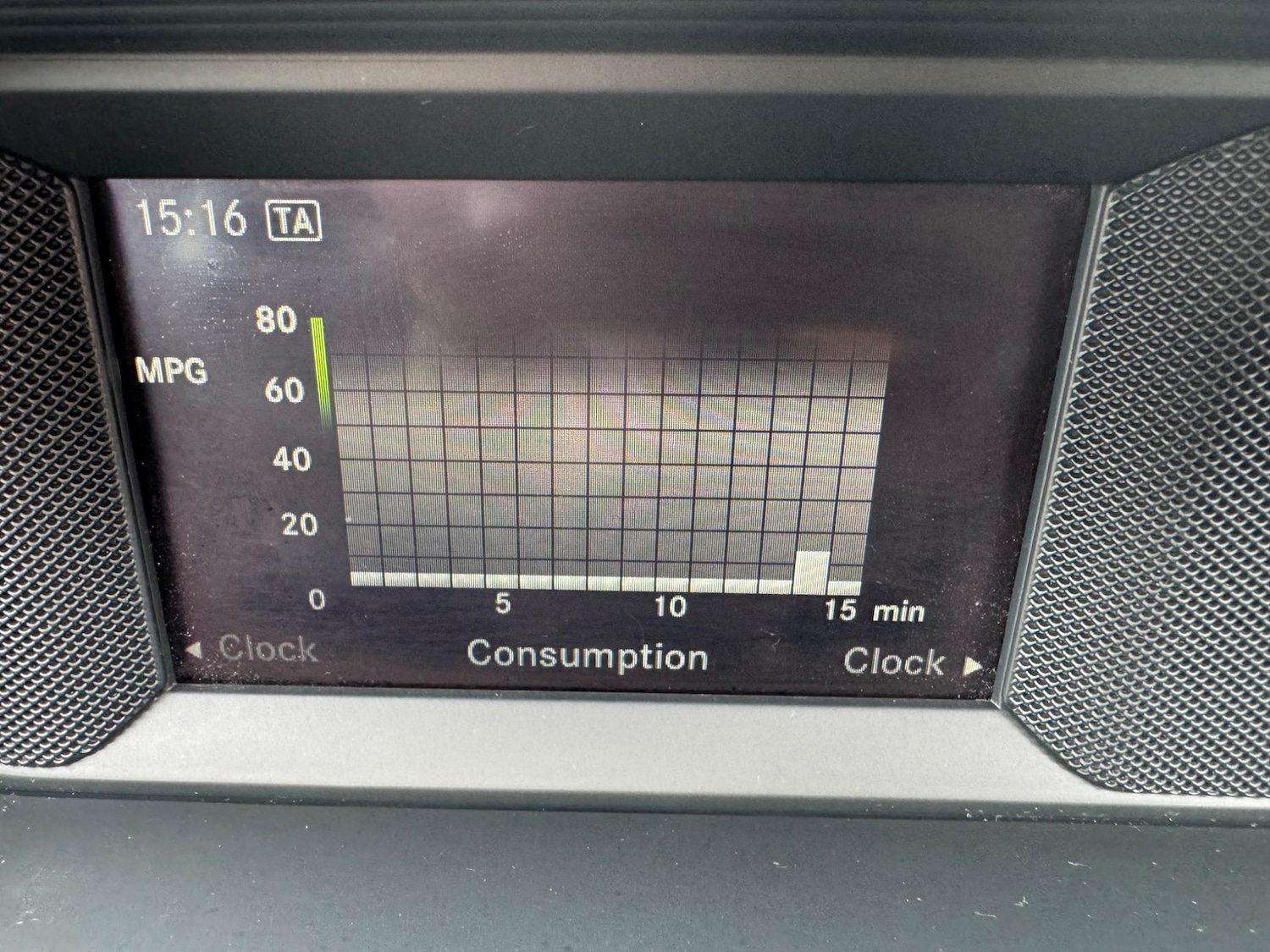 Vehicle 69