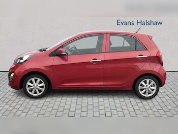 Used Kia Picanto 2014 for sale - 77018816: Photo