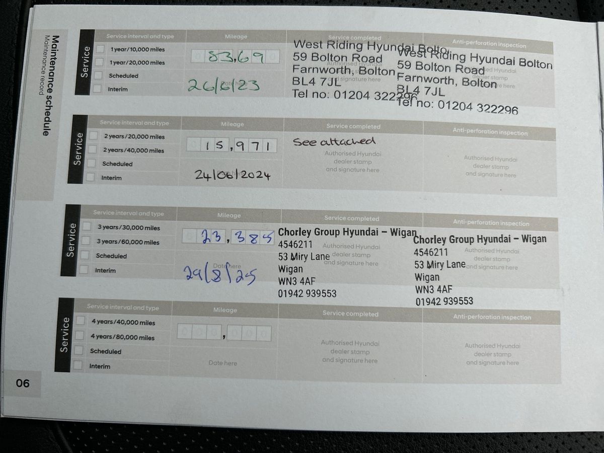 Used Hyundai TUCSON 2022 for sale - 78177600: Photo 16