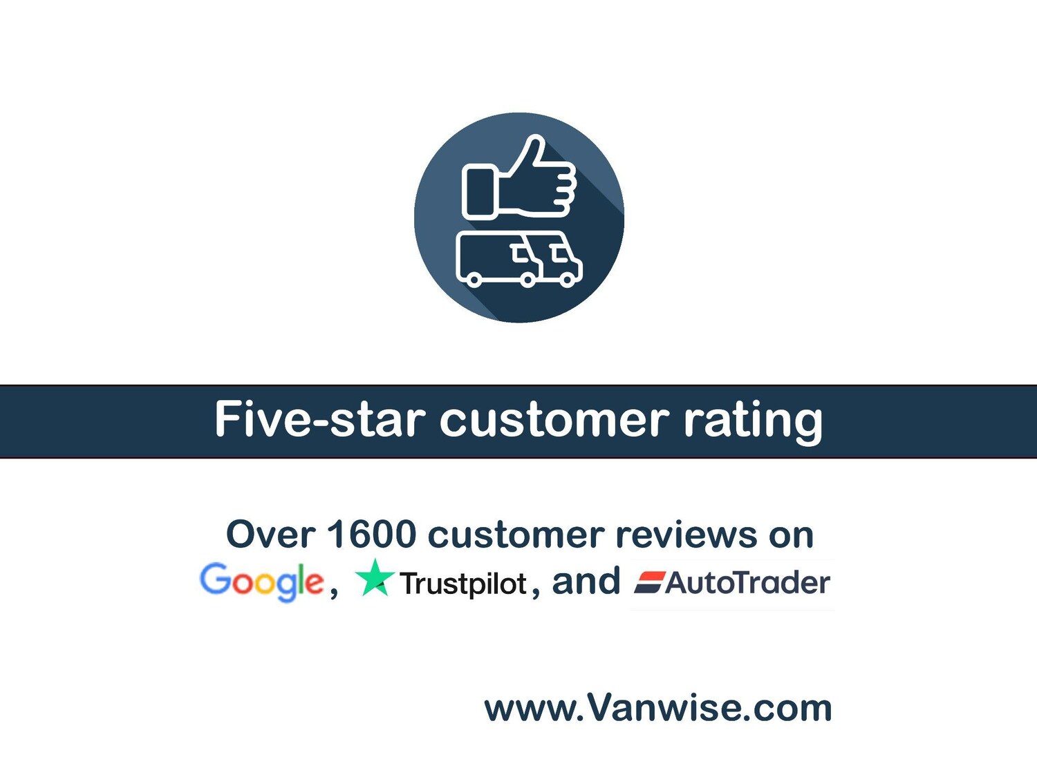 Used Renault Trafic 2025 for sale - 76913272: Photo 14