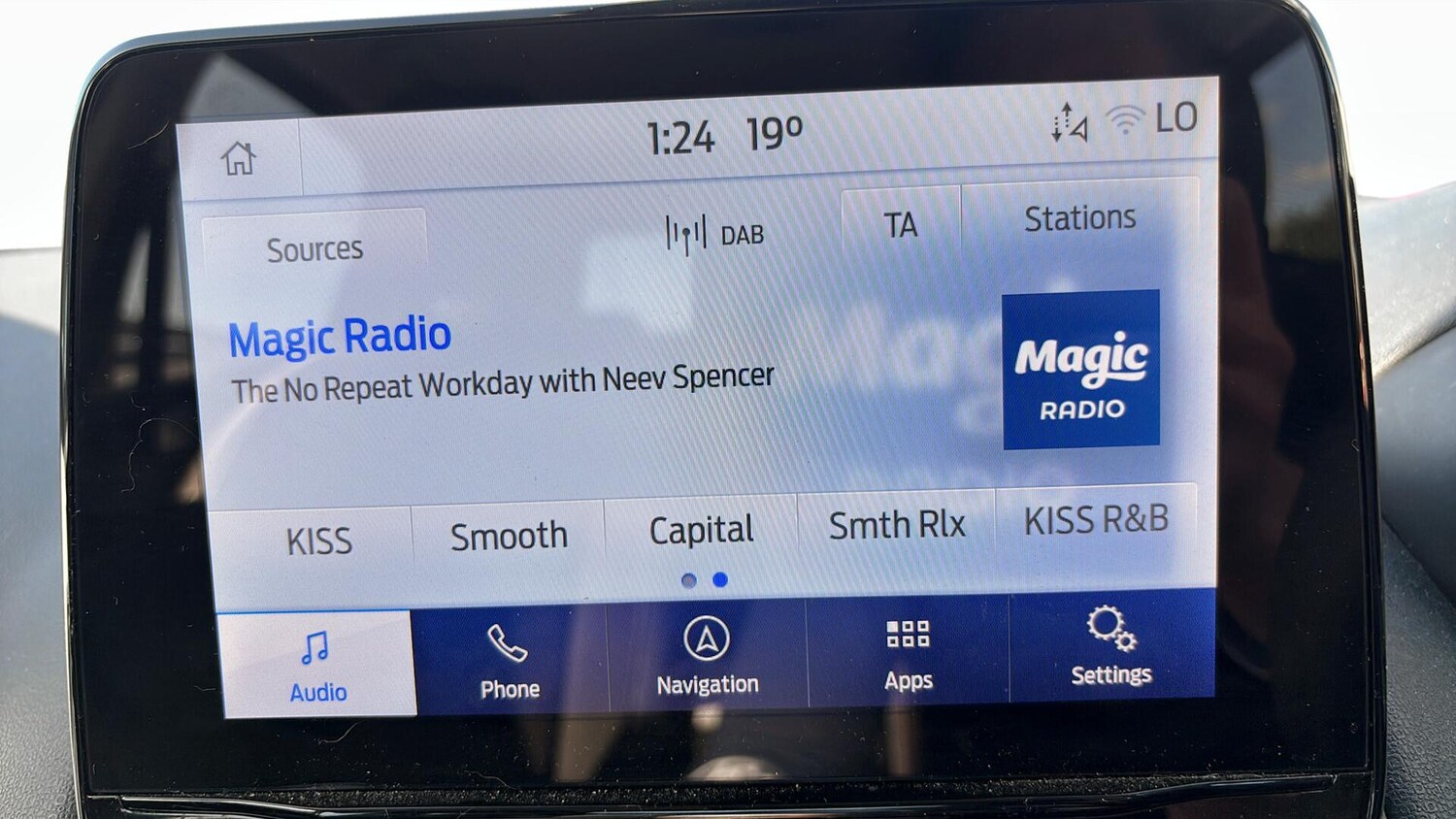 Used Ford Ecosport 2022 for sale - 76021031: Photo 20