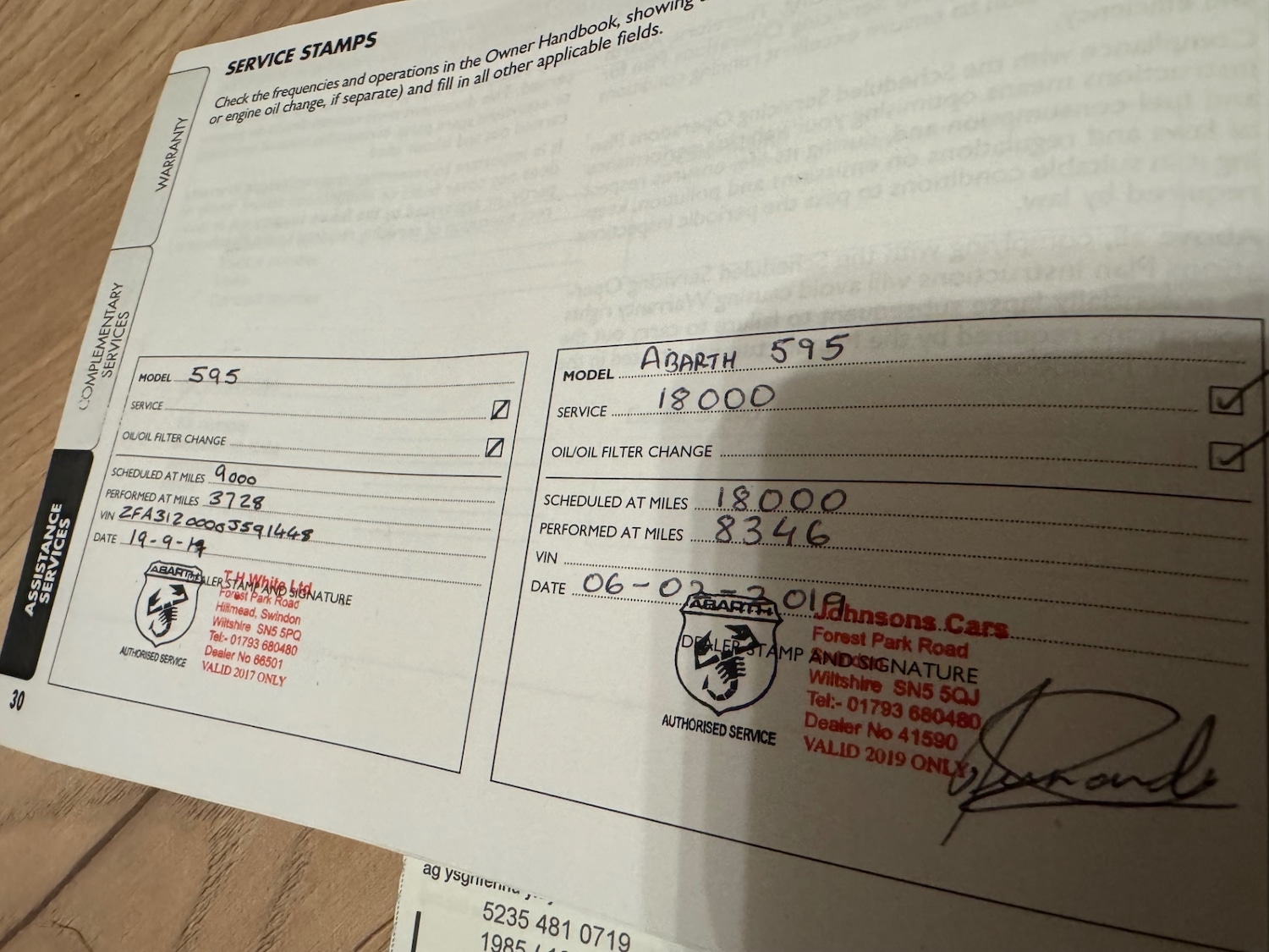 Used Abarth 595 2016 for sale - 76498409: Photo 81