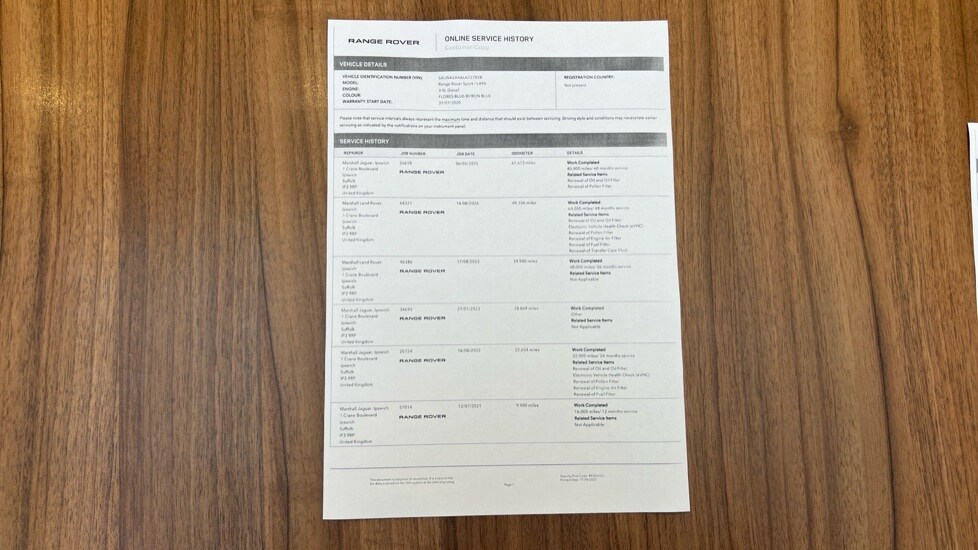 Used Land Rover Range Rover Sport 2020 for sale - 75894737: Photo 74