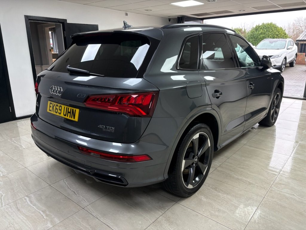Used Audi Q5 2019 for sale - 76914722: Photo 3