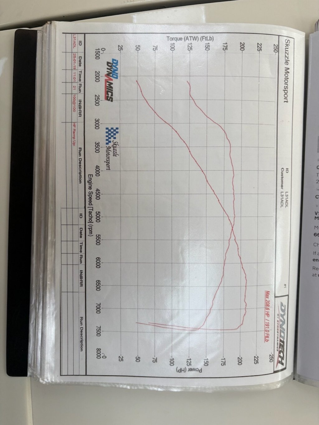 Used Mazda MX-5 1994 for sale - 77583859: Photo 29
