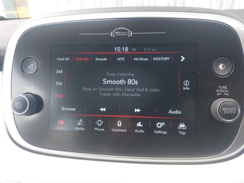 Used Fiat 500X 2018 for sale - 78125672: Photo 11