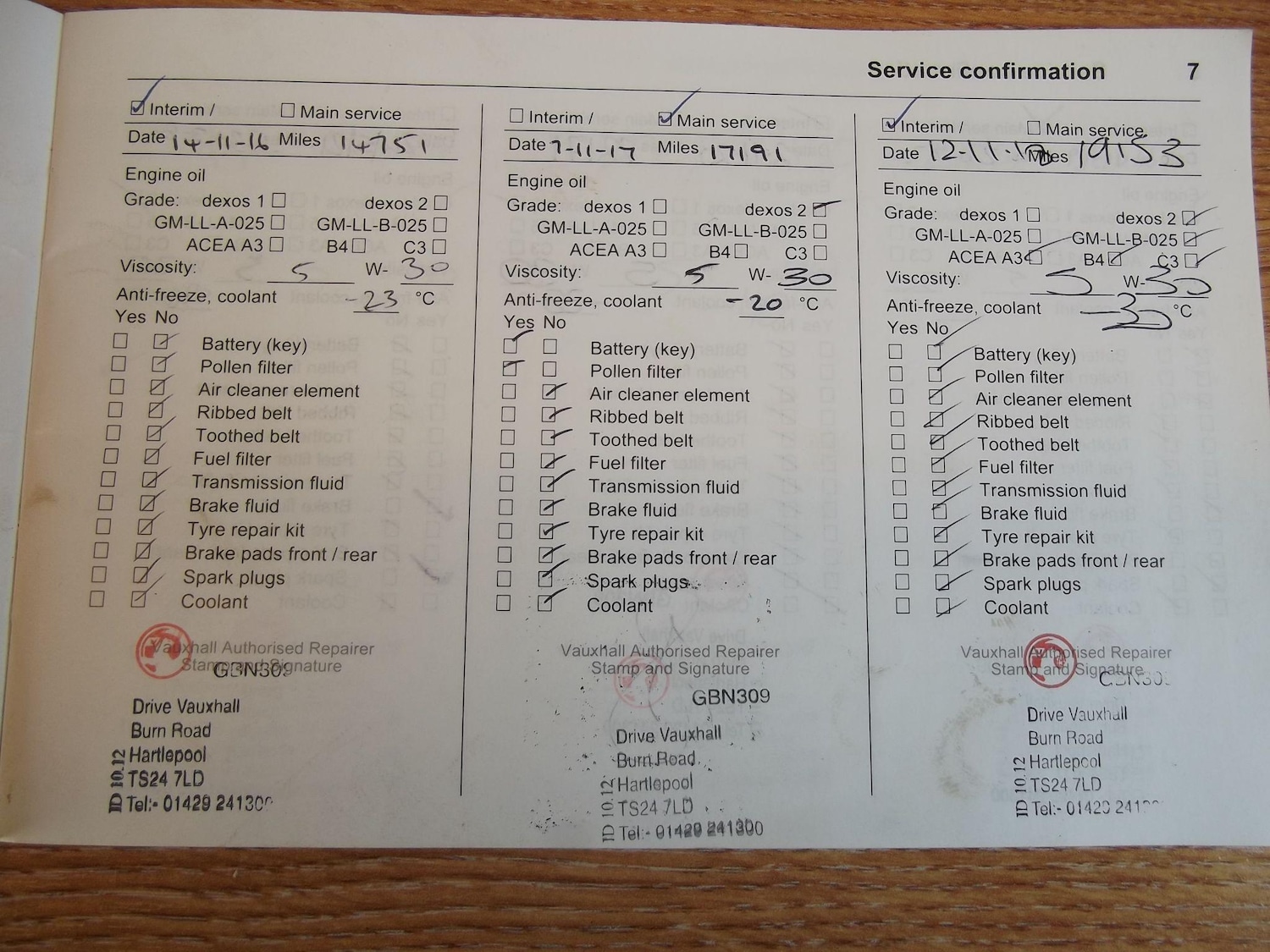 Used Vauxhall Corsa 2011 for sale - 77021208: Photo 25