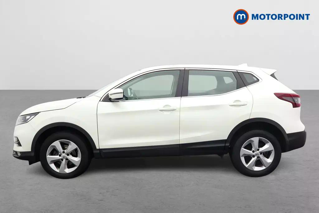 Used Nissan Qashqai 2020 for sale - 76594336: Photo 3
