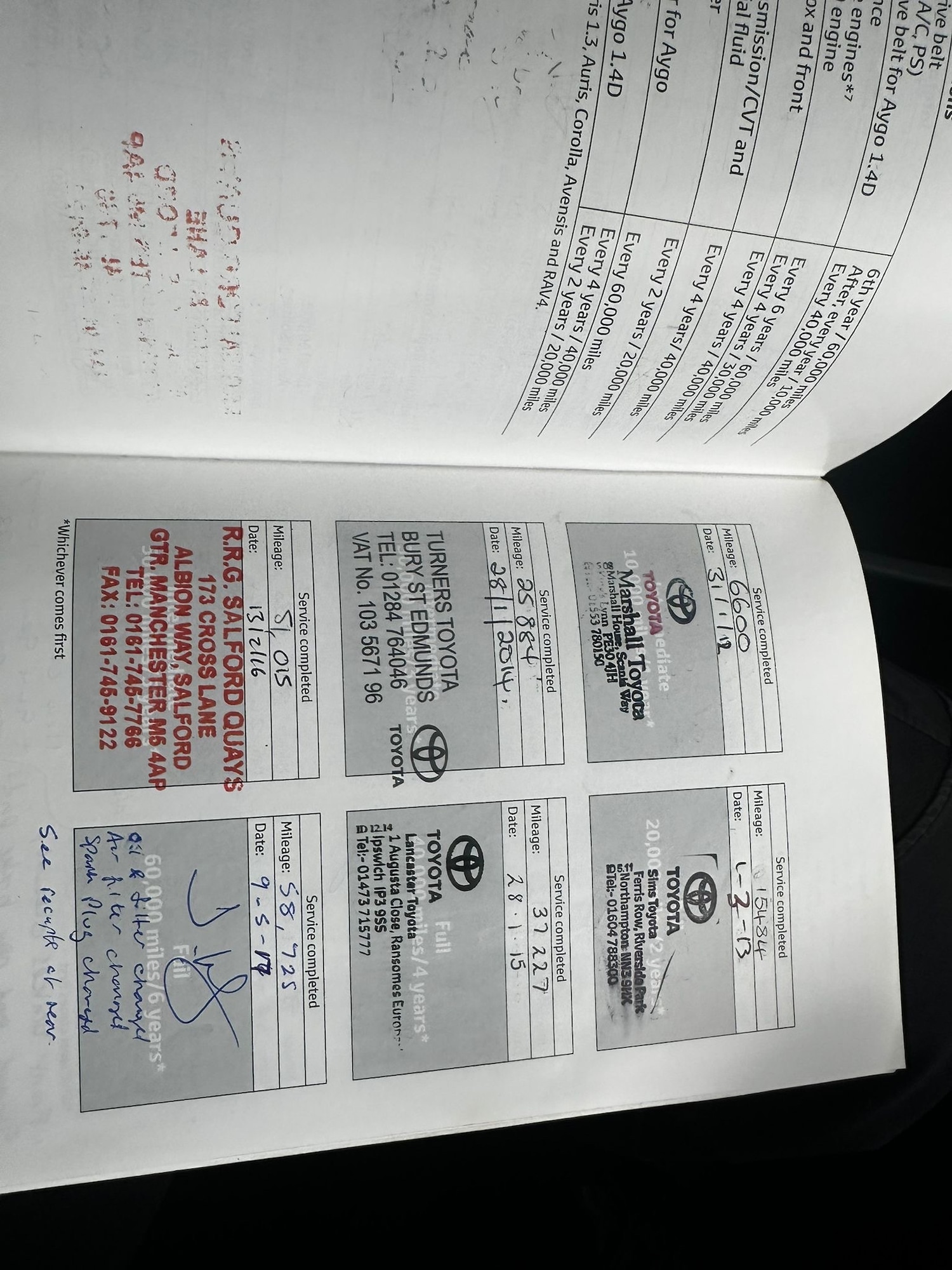 Used Toyota AYGO 2011 for sale - 77697800: Photo 15