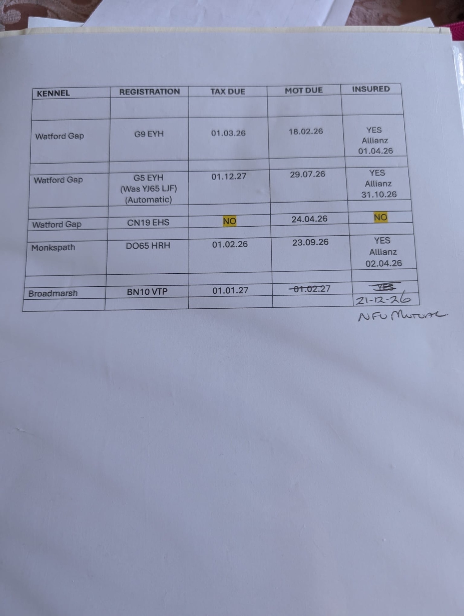 Used smart Roadster 2006 for sale - 77962067: Photo 10