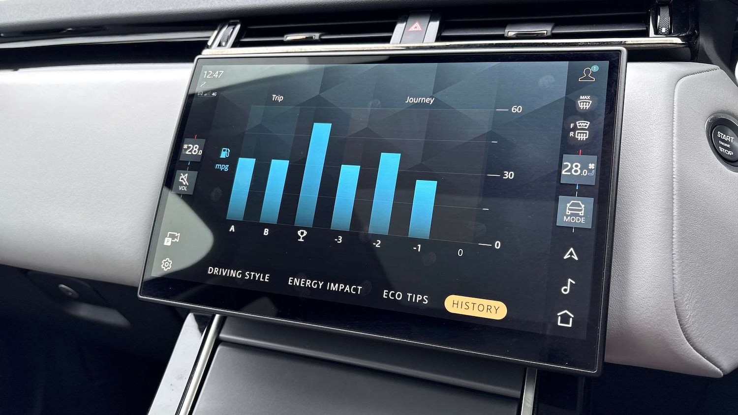 Used Land Rover Range Rover Velar 2024 for sale - 77661205: Photo 31