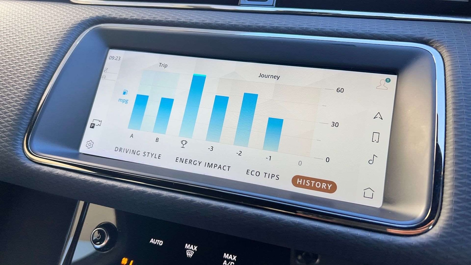 Used Land Rover Range Rover Evoque 2021 for sale - 76460333: Photo 33