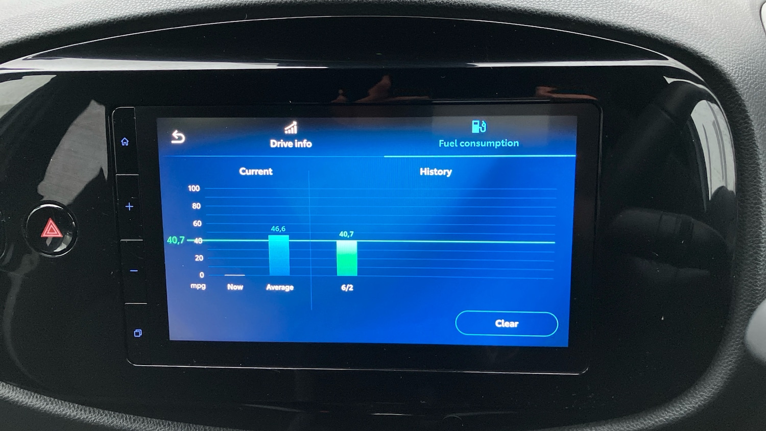 Used Toyota Aygo X 2024 for sale - 77405627: Photo 28