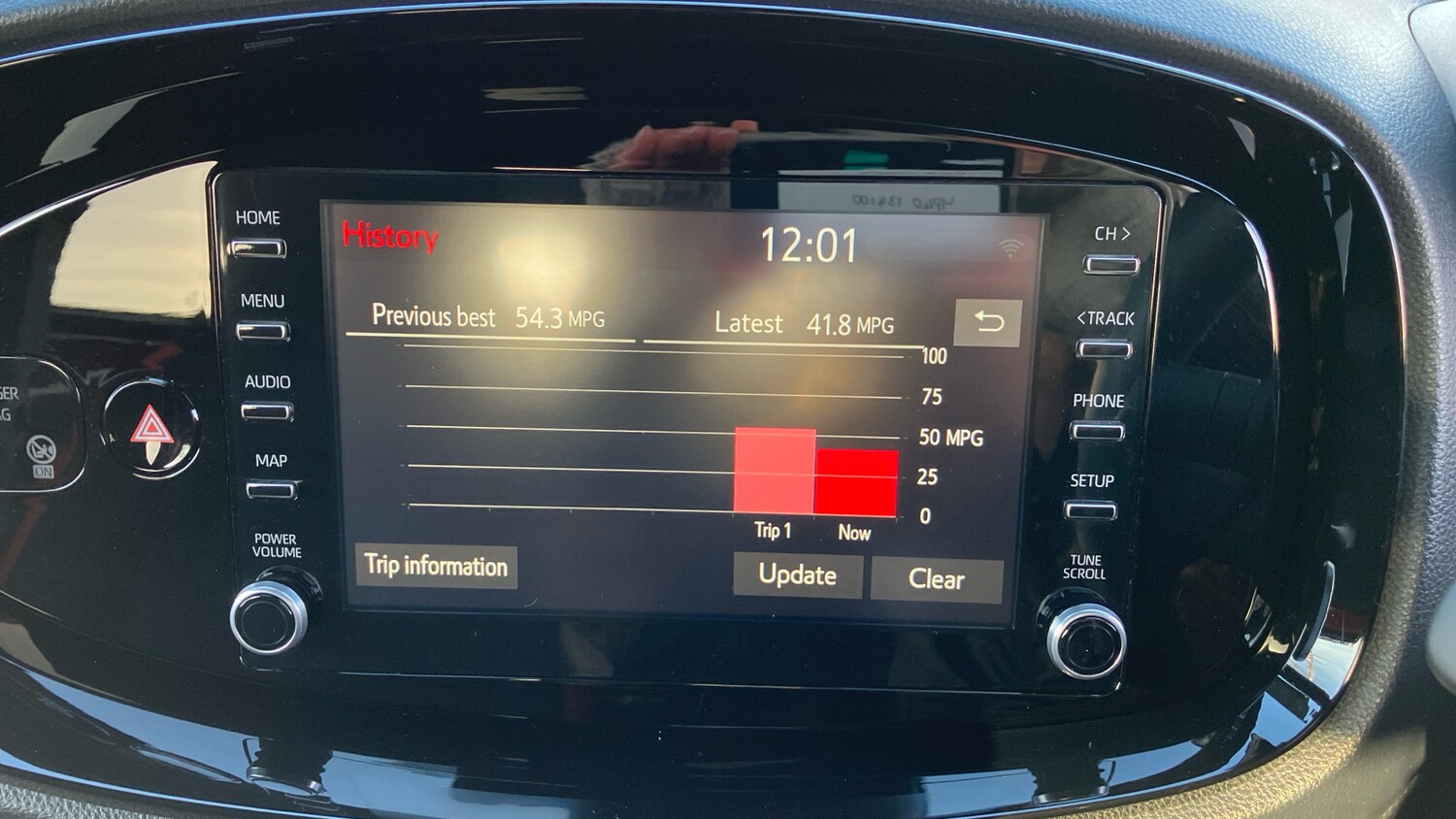 Used Toyota Aygo X 2022 for sale - 76835337: Photo 28