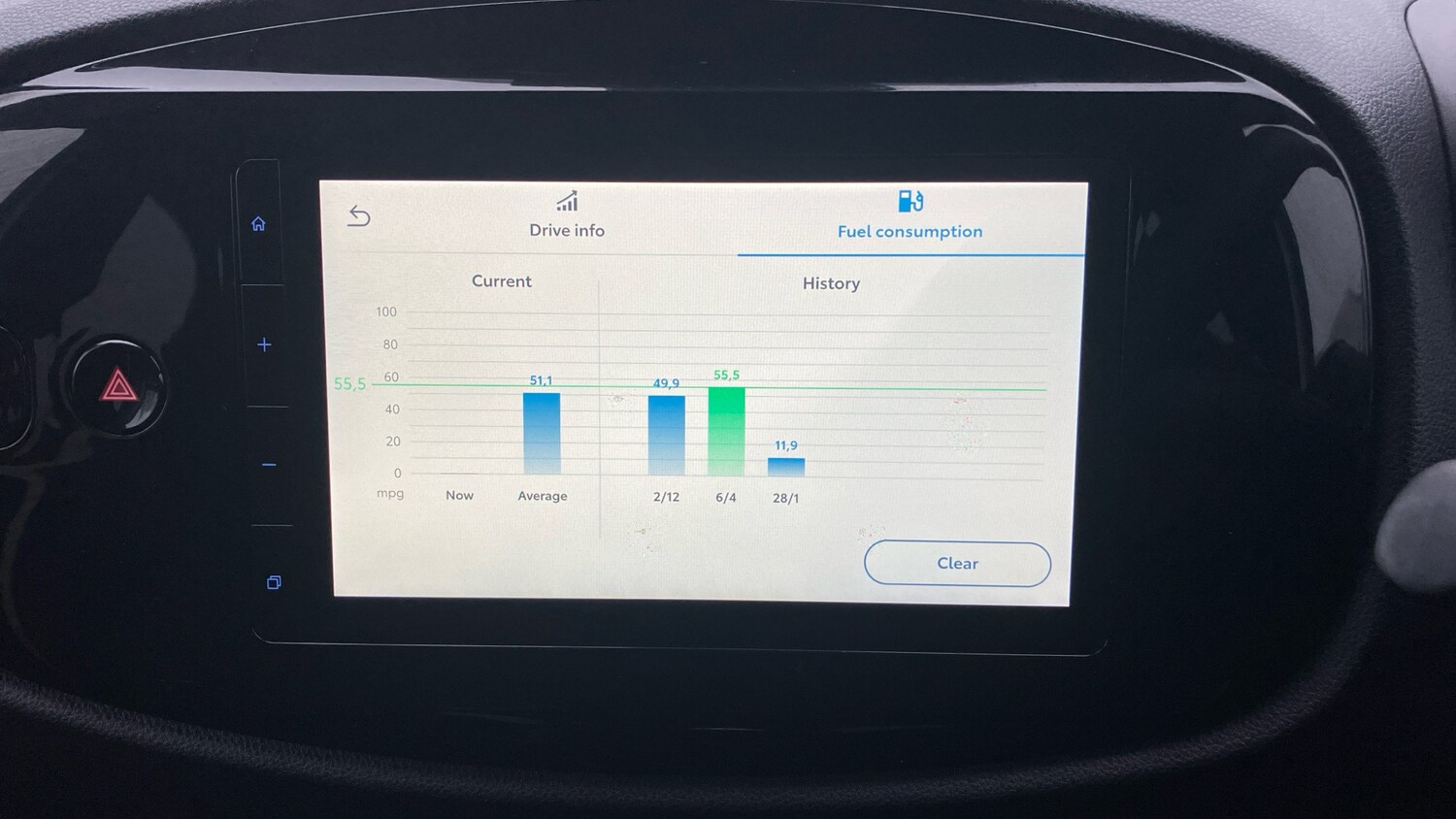 Used Toyota Aygo X 2025 for sale - 76908431: Photo 28