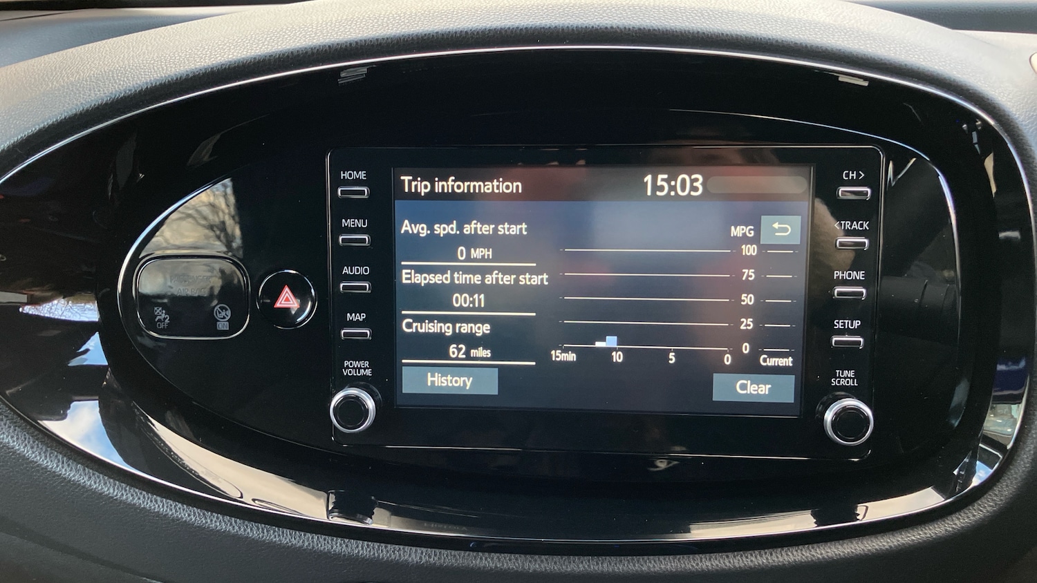 Used Toyota Aygo X 2022 for sale - 76908492: Photo 28