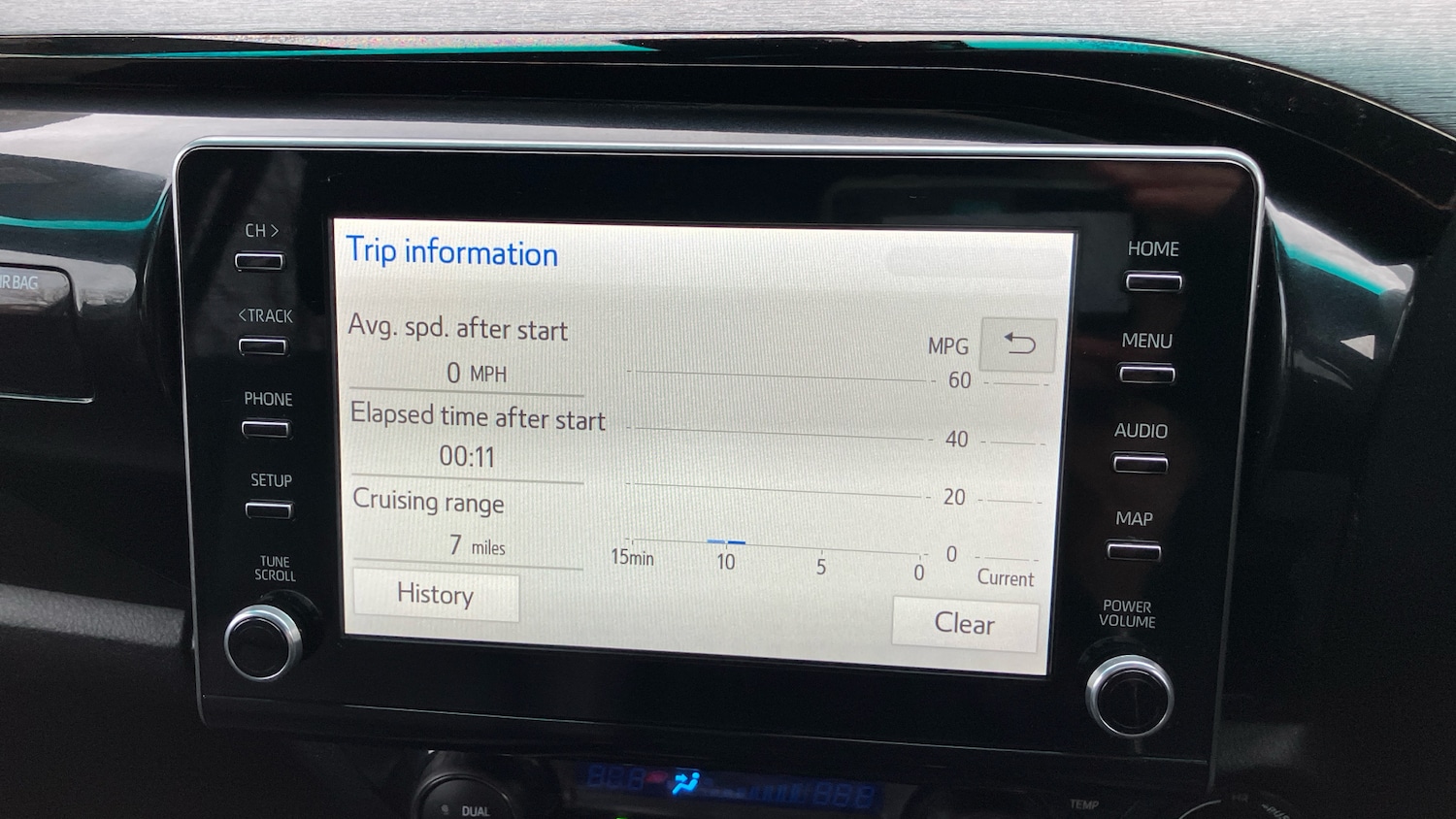 Used Toyota Hilux 2023 for sale - 76492110: Photo 28