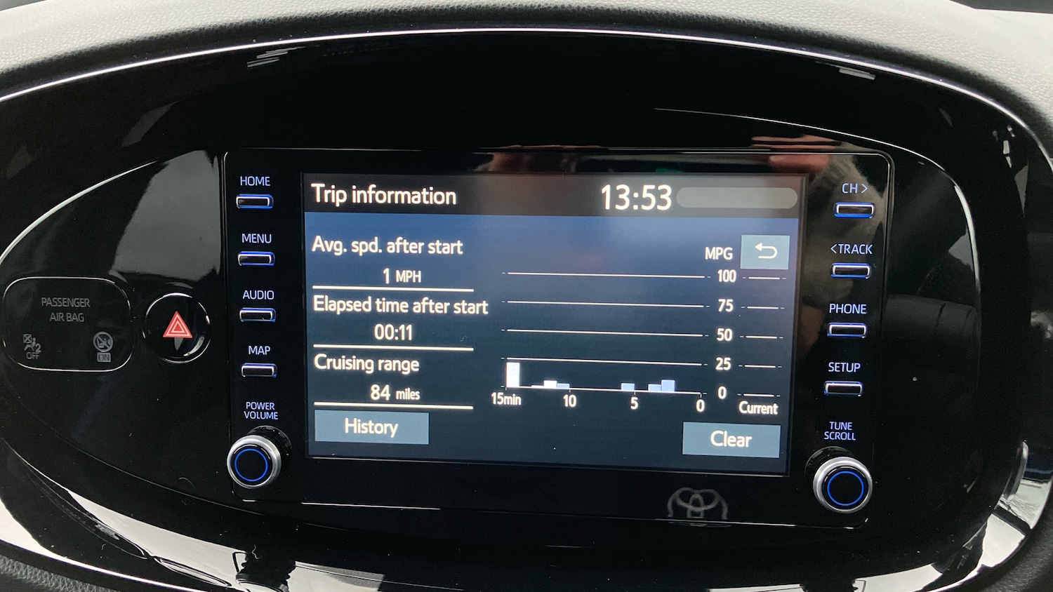 Used Toyota Aygo X 2022 for sale - 76779217: Photo 28