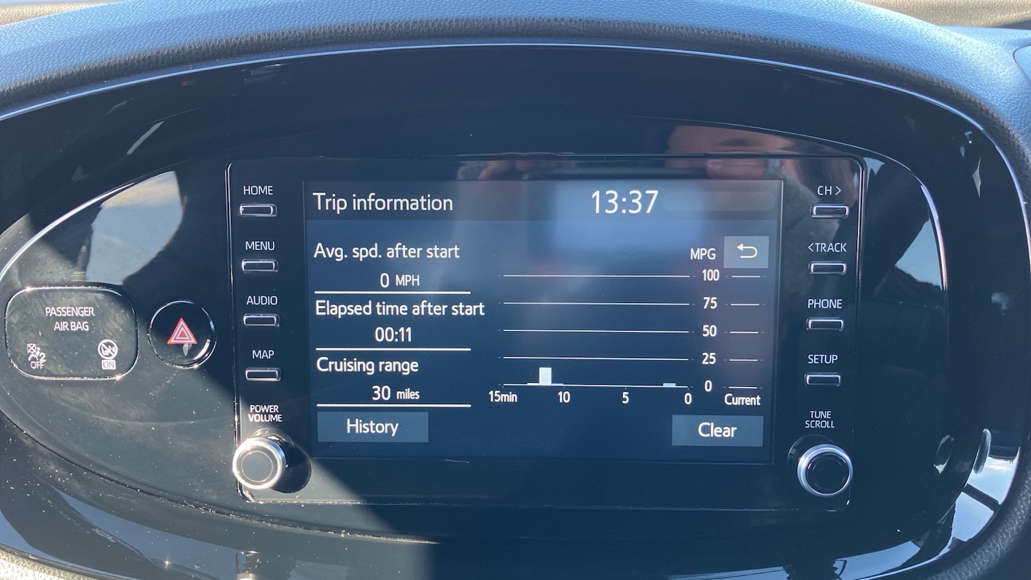 Used Toyota Aygo X 2023 for sale - 77962200: Photo 28