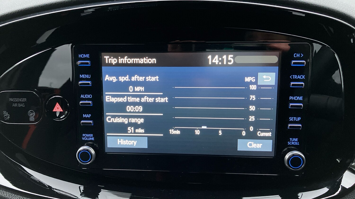 Used Toyota Aygo X 2022 for sale - 77336416: Photo 28