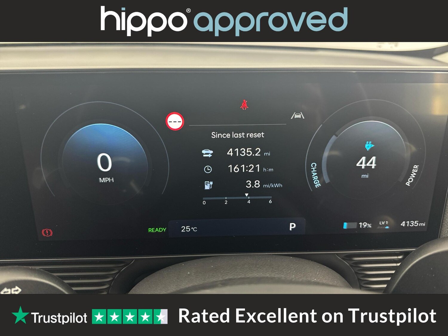 Used Hyundai IONIQ 5 2025 for sale - 76657220: Photo 13