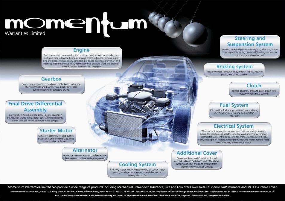 Used Vauxhall Corsa 2014 for sale - 78039974: Photo 43